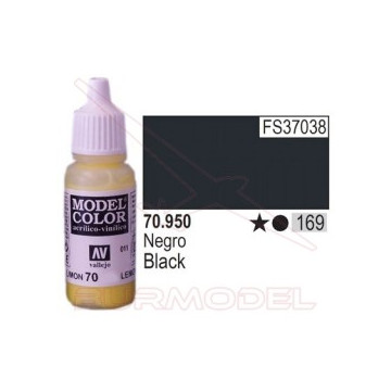 Pintura Negro 950 Model...
