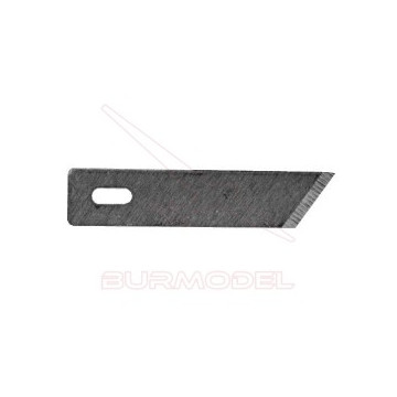Hoja cutter nº 19