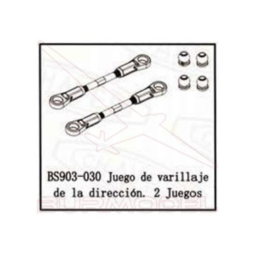 Rótulas de dirección BSD...