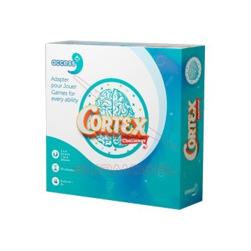 Cortex Challenge access+